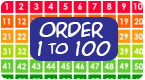 order numbers 1 to 100